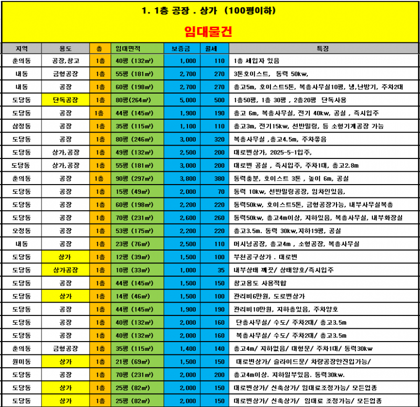 365c3222d5a62a8c16325b98c83b3304_1747363