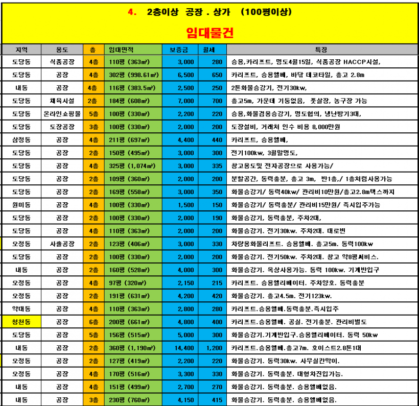 365c3222d5a62a8c16325b98c83b3304_1747363