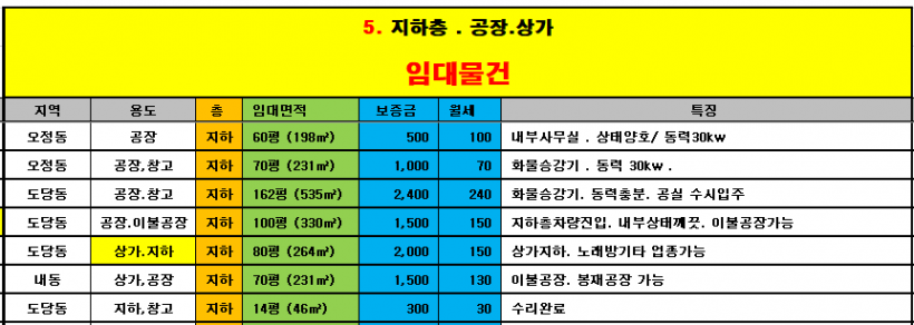 365c3222d5a62a8c16325b98c83b3304_1747363