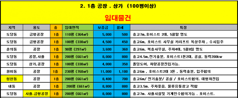 365c3222d5a62a8c16325b98c83b3304_1747363